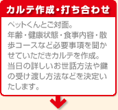 �J���e�쐬�E�ł����킹