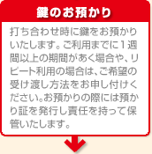 ���̂��a����